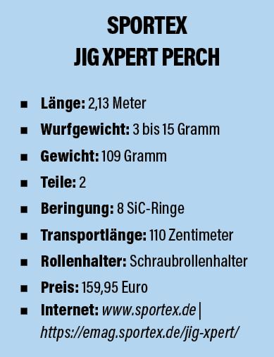 AB Sportex online Übersicht - RUTE & ROLLE – Dein Angelmagazin